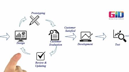 Useful Product Prototype Development Tips