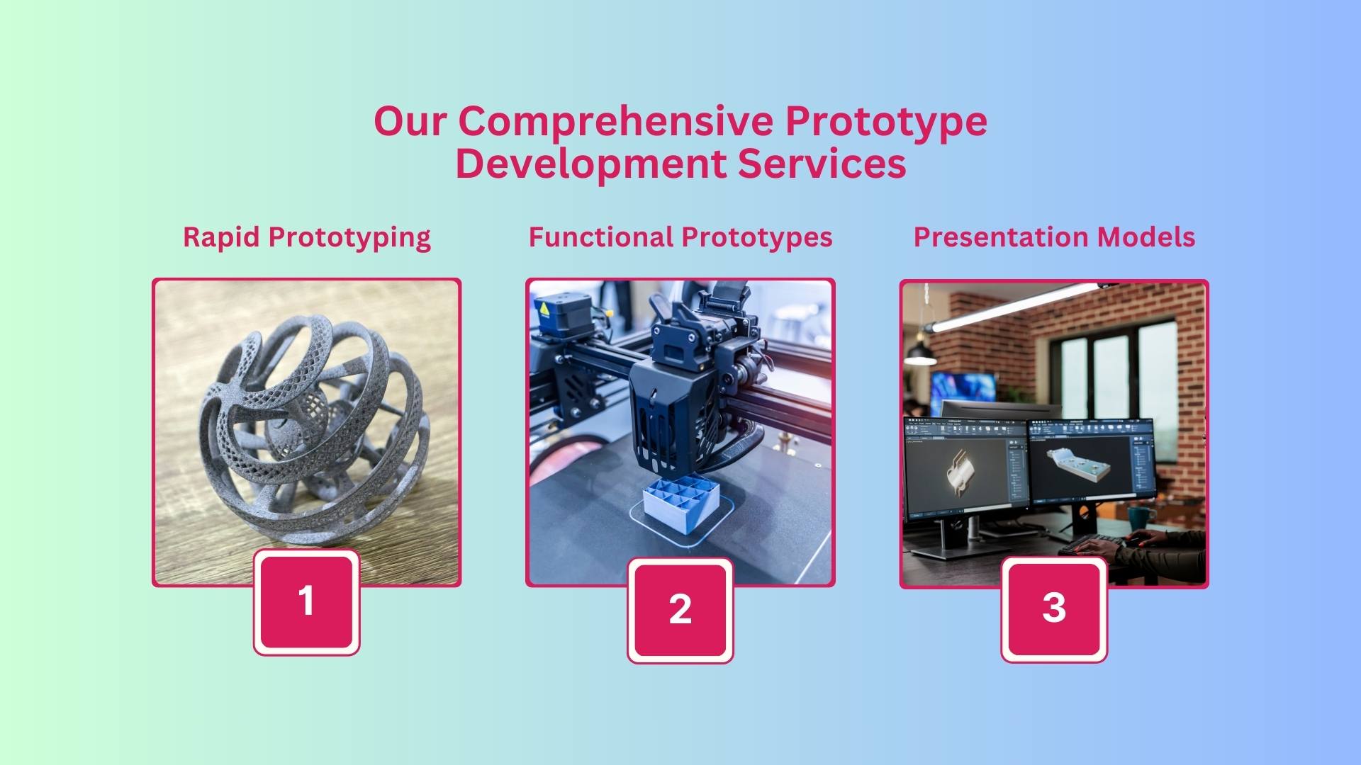 Our Comprehensive Prototype Development Services