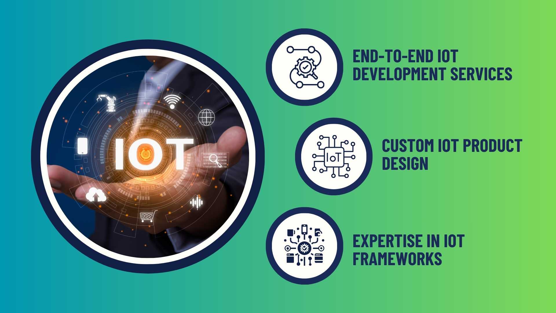 What Makes Us The Best At IoT Device Development