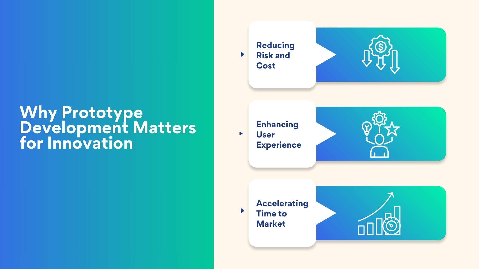 Why Prototype Development Matters for Innovation