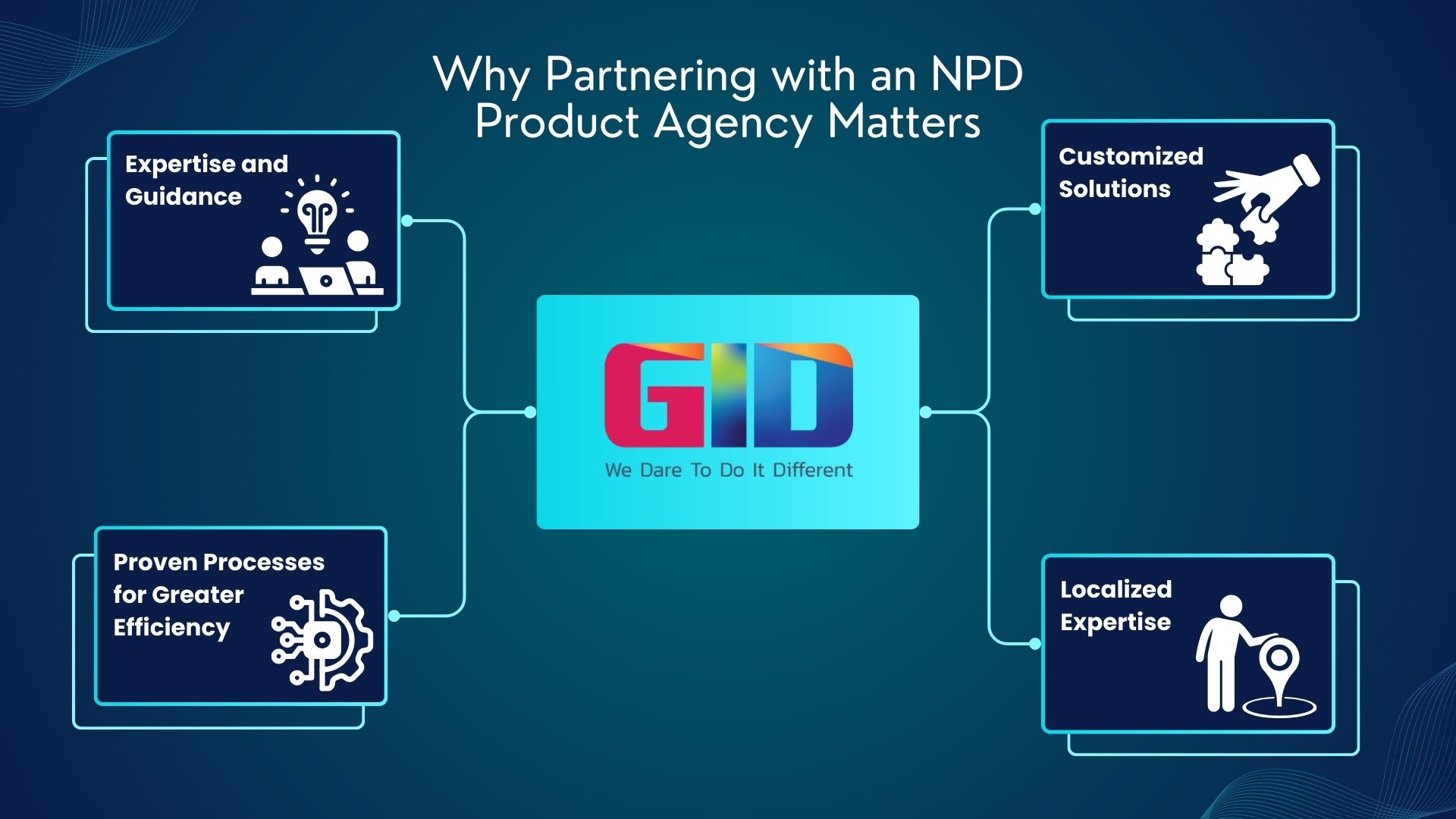 Why Partnering with an NPD Product Agency Matters